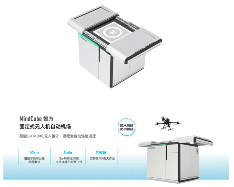 喜大普奔，k8凯发国际智能推出适配DJI-M300无人机自动机场